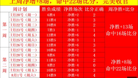九游娱乐，游戏攻略， 104420
